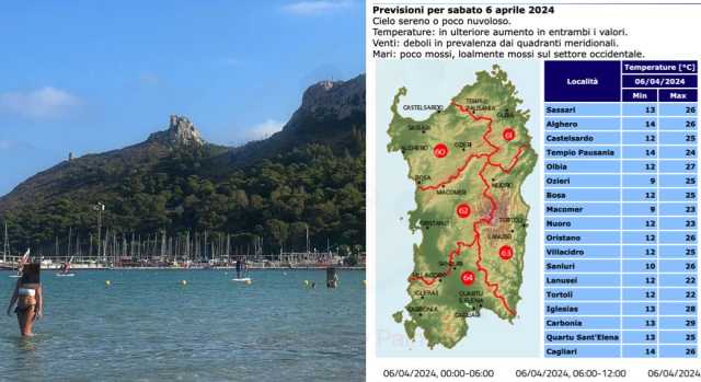 Arriva il caldo africano in Sardegna: picchi fino a 29 gradi nel weekend