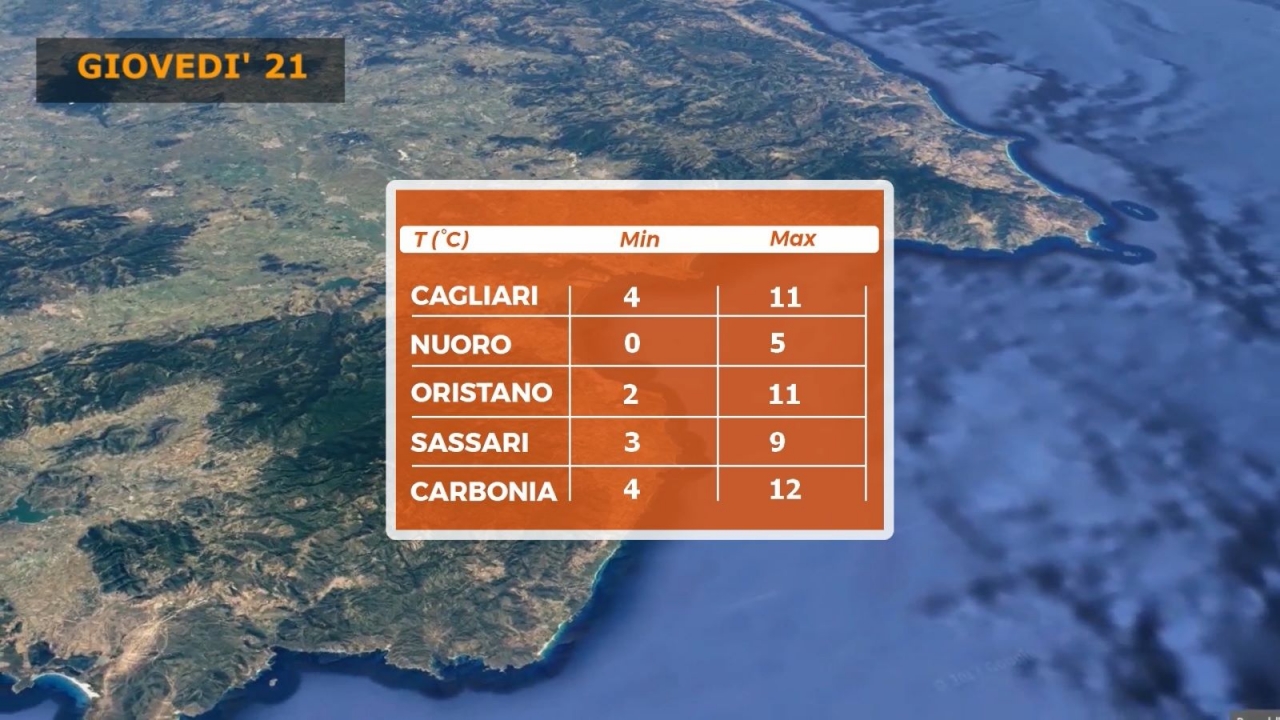 Meteo Dicembre