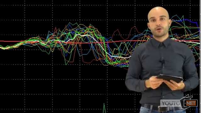 Meteo Weekend Tidili 12012018