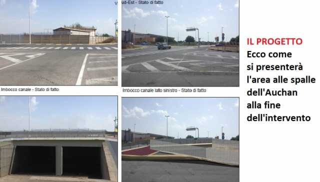 Progetto Canale Auchan Città Mercato
