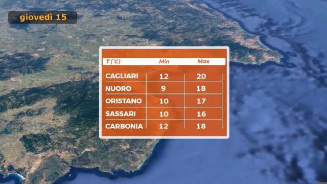 Meteo 15032018