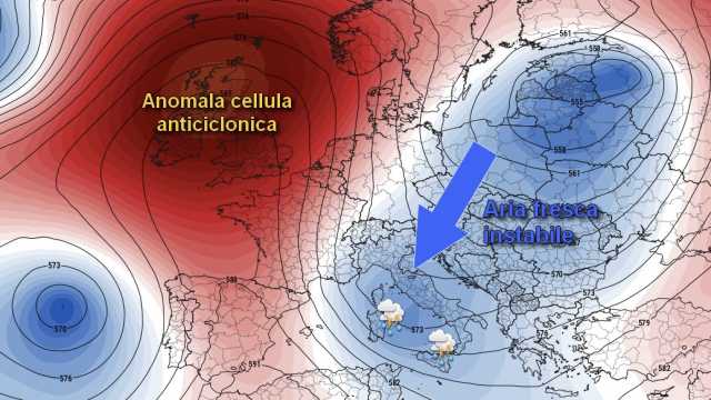 Temporali Fortisshhimi