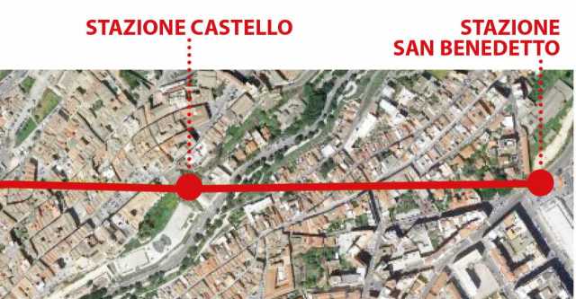 TRACCIATO FUNICOLARE Tagliata