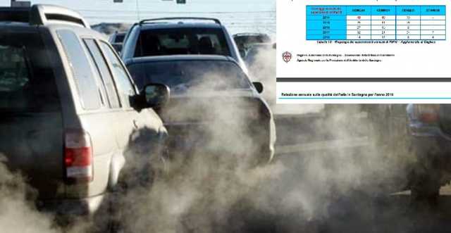 Inquinamento Smog