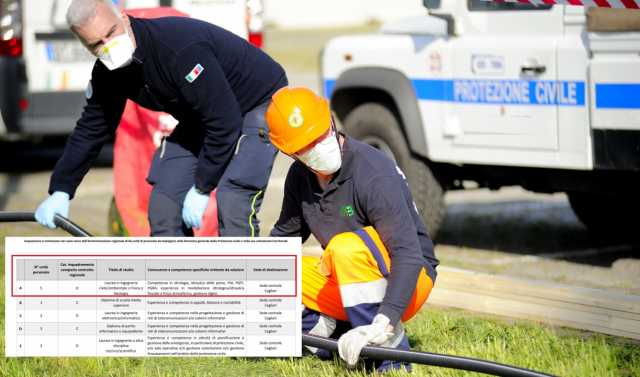 Protezione Civile Covid Oggi