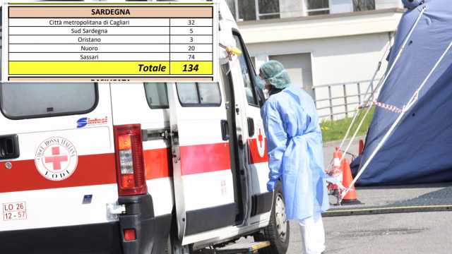 Sardegna Coronavirus Dati 18 Marzo