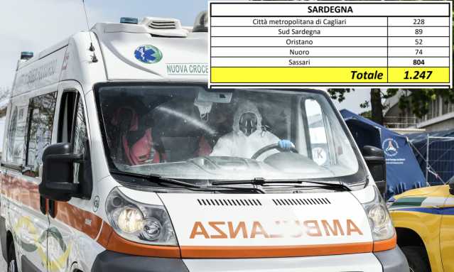 Dati Per Provinc 22 Aprile