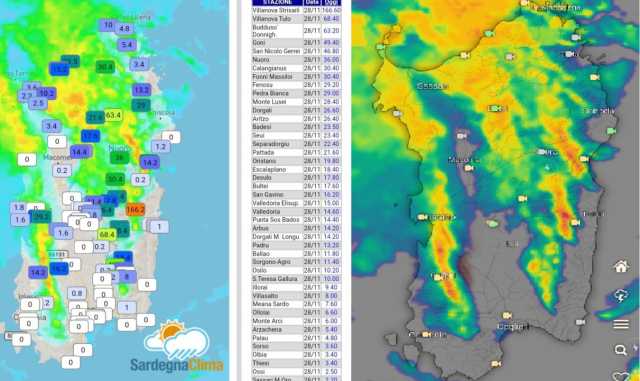 Sardegna Clima