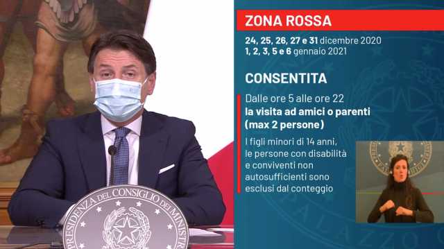 Conte Spostamenti