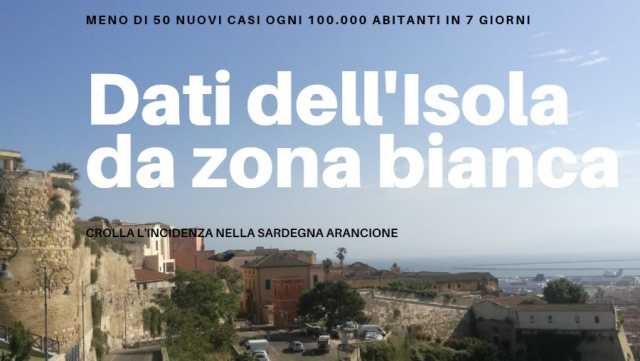 DA ZONA BIANCA
