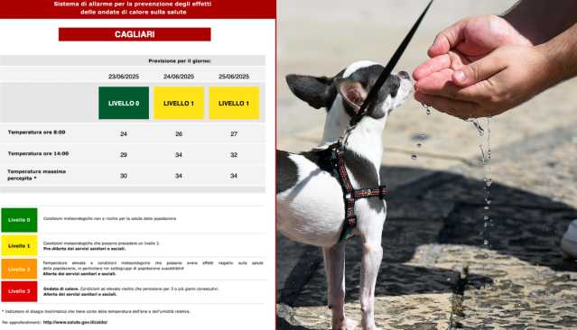 Scatta l'allerta per le ondate di calore: a Cagliari temperatura massima di 34 gradi
