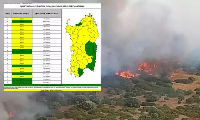 Con il caldo è ancora allerta incendi in Sardegna: confermato il bollettino della Protezione civile