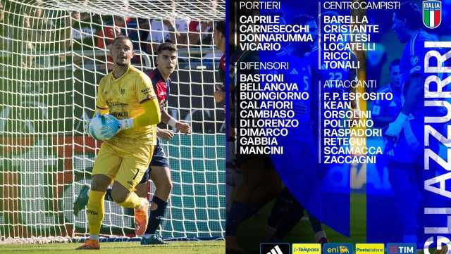 Caprile Convocato In Nazionale Il portiere rossoblù Elia Caprile convocato in Nazionale: