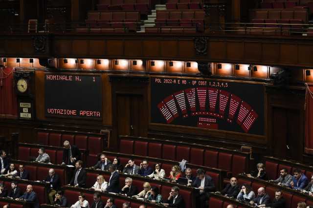 Colpo di scena alla Camera: bocciato per un voto l'emendamento per il sistema elettorale misto: opposizioni insorgono