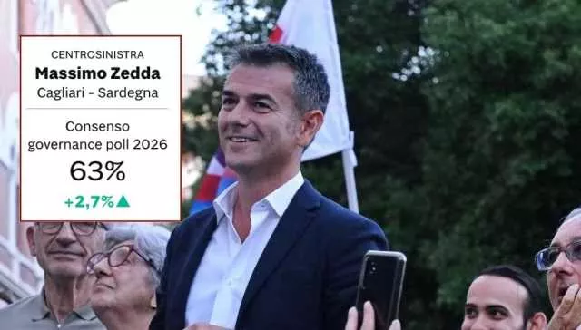 Zedda Consensi Cagliari Cagliari, Zedda nella top 5 dei sindaci più apprezzati (e che hanno aumentato il consenso post-elezione)