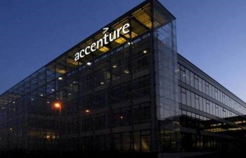 Accenture