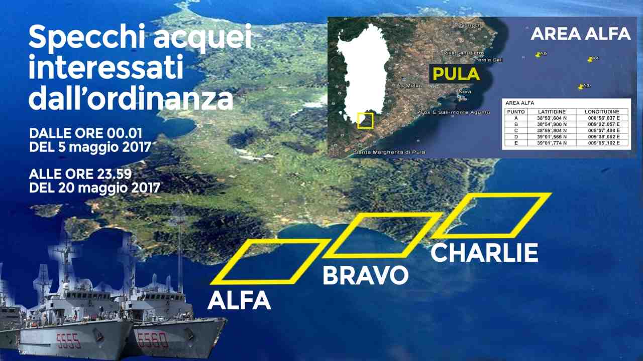 COPERTINA EsercitazioneDUE