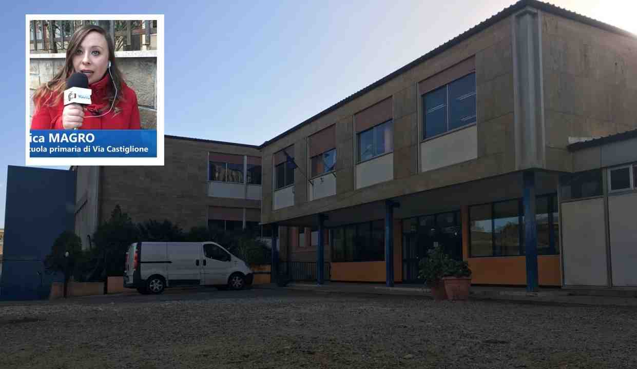 Scuola Via Machiavelli