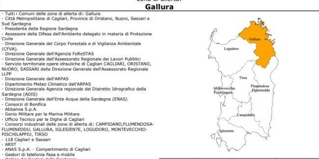 Allerta-Gallura