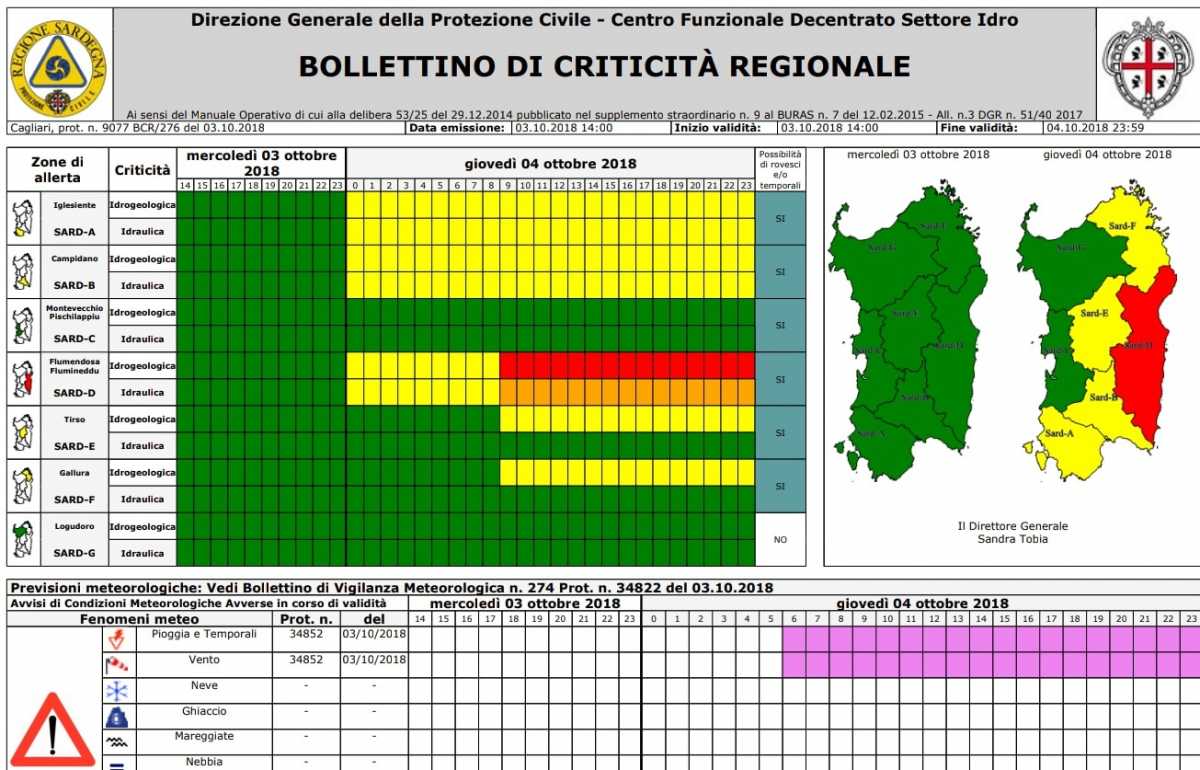 Allerta-rossa-vera