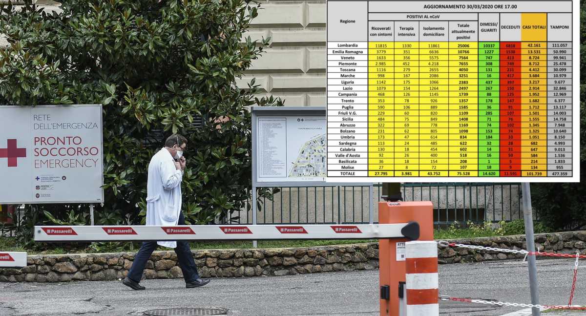 Imagoeconomica1386034