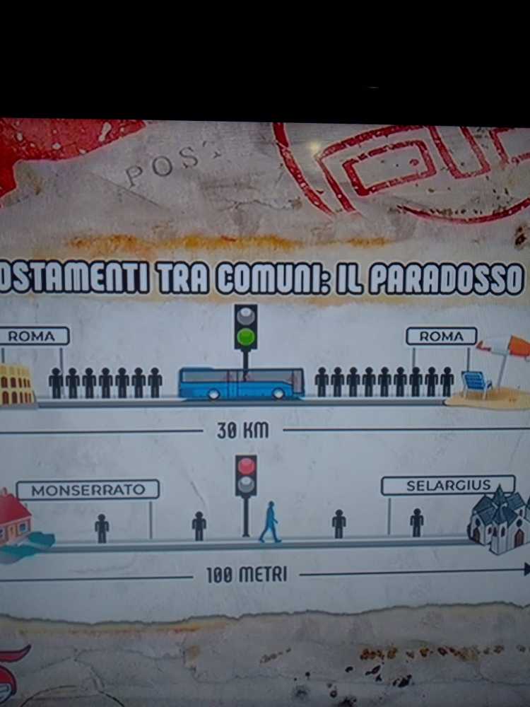 Paradosso