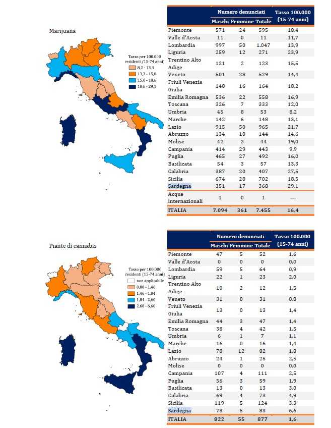 Sardegna-denunciati-marijuana