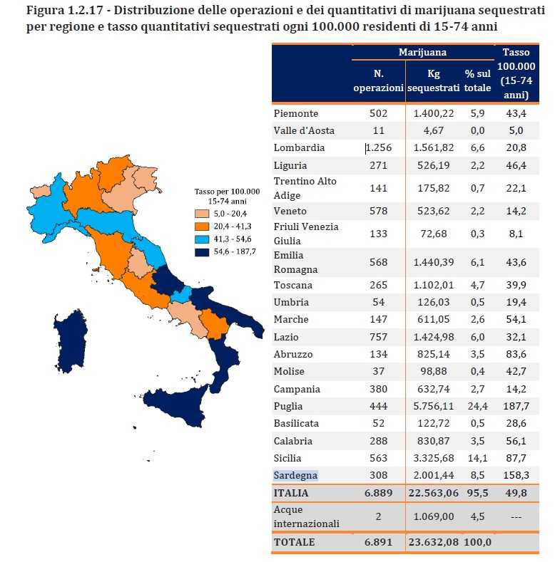 Sardegna-sequetsri-marijuana
