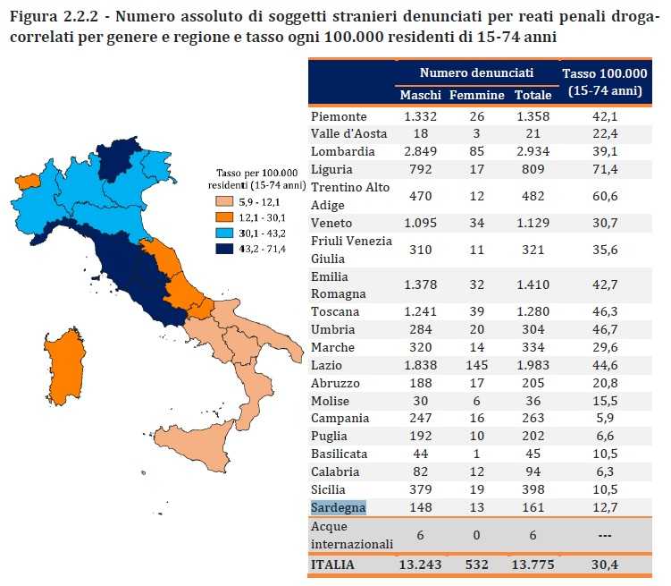 Sardegna-stranieri-denunciati