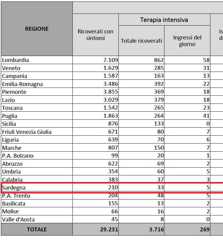 TERAPIEINTENSIVE tERAPIEINTENSIVE