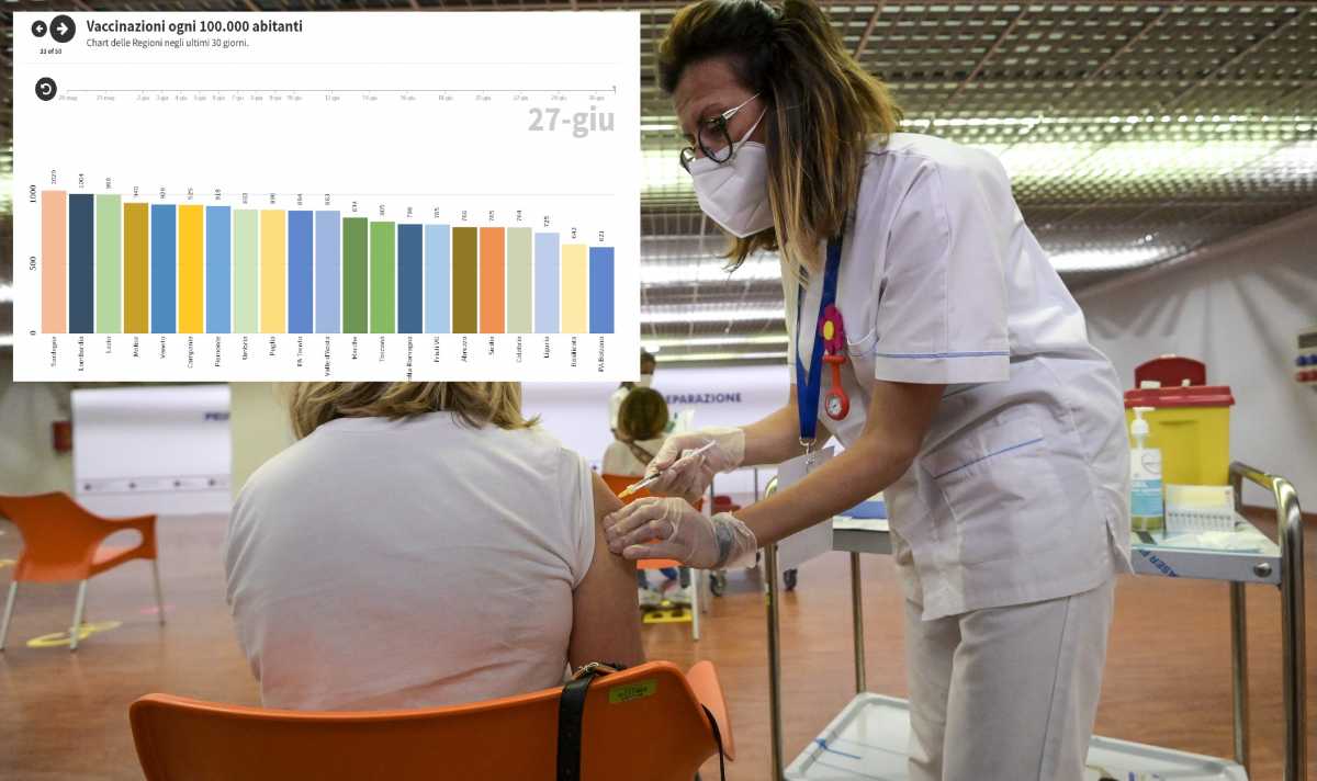 Vaccinook