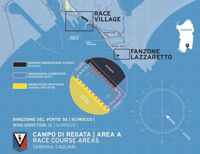 America-Cup