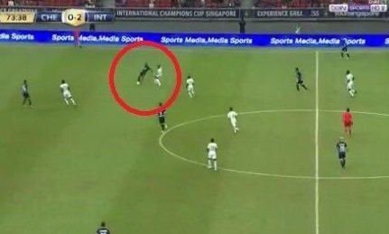 Kondogbia